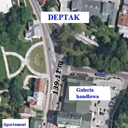 Zdrojowy Przy Deptaku Parking Gratis Daire *